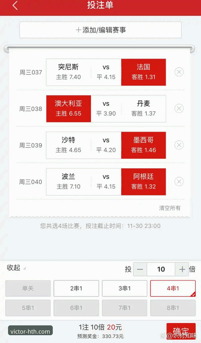 世界杯第10日排名震荡全面解析：荷兰攀升德国跃进，突尼斯暴跌13位引发关注